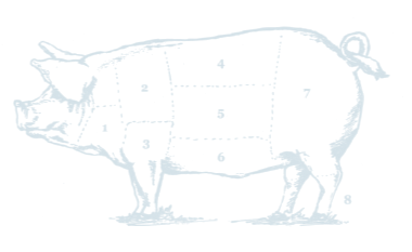An old butcher's diagram of a pig with numbered cuts